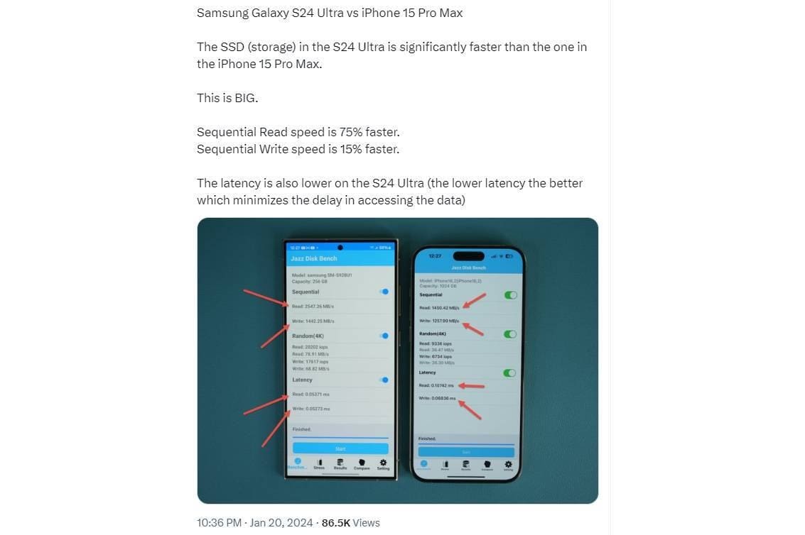 Galaxy S24 Ultra owns iPhone 15 Pro Max in storage performance