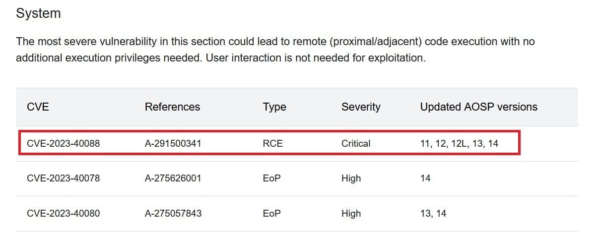 CVE-2023-40088 is a critical Android vulnerability that Google patched with the December Android security update - Google kills "critical" Android vulnerability with December security update